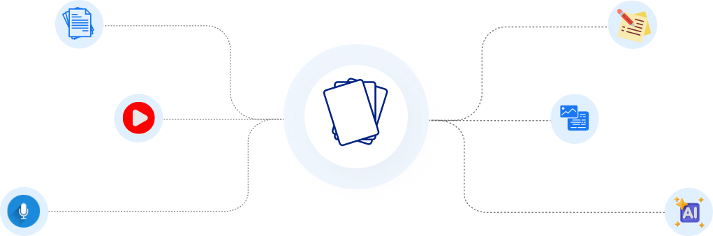 Fast and Easy AI Flashcard Generator for Efficient Learning